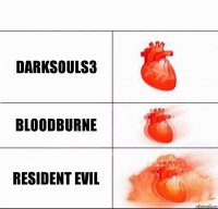 DarkSouls3 BloodBurne resident evil