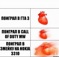 Поиграл в Гта 3 поиграл в call of duty mw поиграл в змейку на Nokia 3310