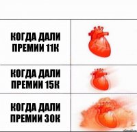 Когда дали премии 11к Когда дали премии 15к Когда дали премии 30к