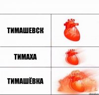 Тимашевск Тимаха Тимашёвка