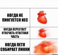 Когда не пингуется NEC Когда перестает отвечать ответная часть Когда Петя собирает линки