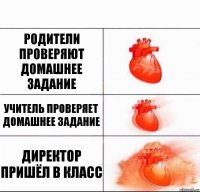 родители проверяют домашнее задание учитель проверяет домашнее задание директор пришёл в класс