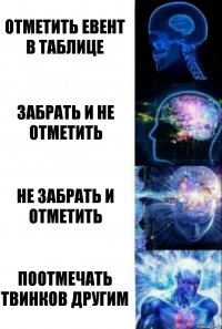 Отметить евент в таблице Забрать и не отметить Не забрать и отметить Поотмечать твинков другим