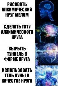 Рисовать алхимический
круг мелом Сделать тату алхимического круга Вырыть туннель в форме круга Использовать тень луны в качестве круга