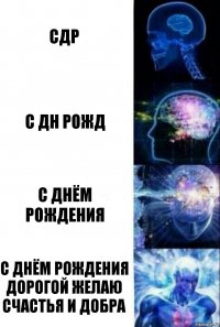 Сдр С Дн Рожд С днём рождения с днём рождения дорогой желаю счастья и добра