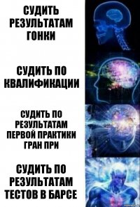 судить результатам гонки судить по квалификации Судить по результатам первой практики Гран При Судить по результатам тестов в Барсе