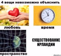 существование ирландии