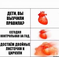 Дети, вы выучили правила? Сегодня контрольная за год. ДОСТАЁМ ДВОЙНЫЕ ЛИСТОЧКИ И ЦИРКУЛИ