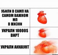 Убили в Самп на самом важном МП
В жизни Украли 10000$ Вирт Украли аккаунт