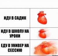 Иду в садик Иду в школу на уроки Еду в универ на сессию