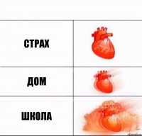 страх дом школа