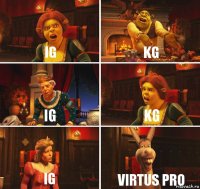 IG KG IG KG IG Virtus PRO