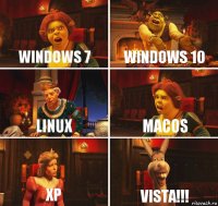 Windows 7 Windows 10 Linux MacOS XP VISTA!!!