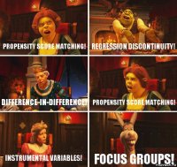 Propensity Score Matching! Regression Discontinuity! Difference-in-difference! Propensity Score Matching! Instrumental Variables! Focus Groups!