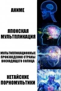 Аниме Японская Мультпликация Мультипликационные произведения страны восходящего солнца Кетайские порномультики