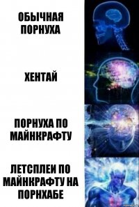 Обычная порнуха Хентай Порнуха по майнкрафту летсплеи по майнкрафту на порнхабе