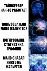 Тайлсервер как-то работает Пользователи мало жалуются Логирование статистика графики МАКС СКАЗАЛ НИКТО НЕ ЖАЛУЕТСЯ