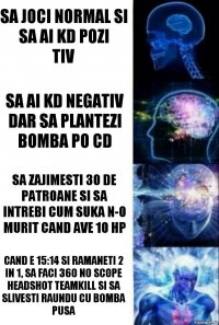 Sa joci normal si sa ai KD pozi
tiv Sa ai KD negativ dar sa plantezi bomba po CD Sa zajimesti 30 de patroane si sa intrebi cum suka n-o murit cand ave 10 hp Cand e 15:14 si ramaneti 2 in 1, sa faci 360 no scope headshot teamkill si sa slivesti raundu cu bomba pusa