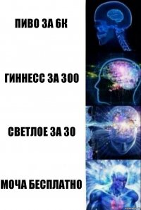 Пиво за 6к Гиннесс за 300 Светлое за 30 Моча бесплатно