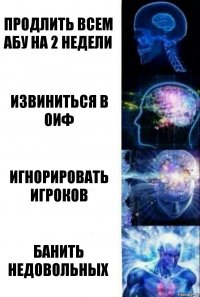 Продлить всем абу на 2 недели Извиниться в ОиФ Игнорировать игроков Банить недовольных