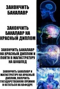 закончить бакалавр закончить бакалавр на красный диплом закончить бакалавр на красный диплом и пойти в магистратуру на шошпед закончить бакалавр и магистратуру на красный диплом, получить государственную премию и остаться на кафедре