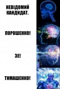 Невідомий кандидат. Порошенко! Зе! Тимашенко!