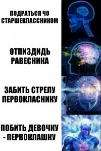 Подраться чо старшеклассником Отпиздидь равесника Забить стрелу первокласнику Побить девочку - первоклашку