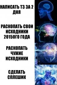 Написать ТЗ за 2 дня Раскопать свои исходники 2015ого года Раскопать чужие исходники сделать сплешик