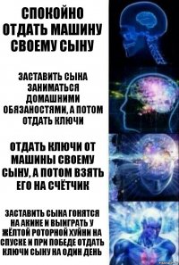 Спокойно отдать машину своему сыну Заставить сына заниматься домашними обязаностями, а потом отдать ключи Отдать ключи от машины своему сыну, а потом взять его на счётчик Заставить сына гонятся на Акине и выиграть у Жёлтой роторной хуйни на спуске и при победе отдать ключи сыну на один день