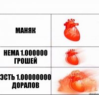 Маняк Нема 1.000000 грошей Эсть 1.00000000 доралов