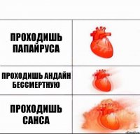 Проходишь Папайруса Проходишь Андайн бессмертную Проходишь Санса