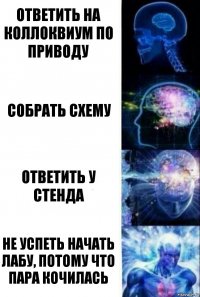 Ответить на коллоквиум по приводу Собрать схему Ответить у стенда Не успеть начать лабу, потому что пара кочилась