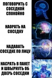 Поговорить с соседкой спокойно Наорать на соседку Надавать соседке по лицу Насрать в пакет и швырнуть об дверь соседки