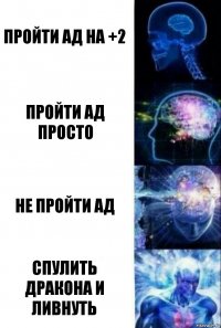 Пройти АД на +2 Пройти АД просто НЕ ПРОЙТИ АД СПУЛИТЬ ДРАКОНА И ЛИВНУТЬ