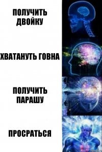 получить двойку хватануть говна получить парашу просраться