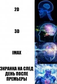 2D 3D IMAX экранка на след день после премьеры