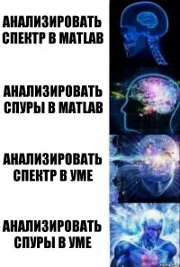 анализировать спектр в MATLAB анализировать спуры в MATLAB анализировать спектр в уме анализировать спуры в уме