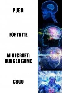 Pubg fortnite MInecraft:
HUNGER GAME CSGO