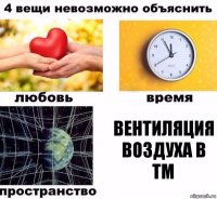 вентиляция воздуха в тм