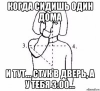 когда сидишь один дома и тут... стук в дверь, а у тебя 3:00...