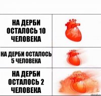 На дерби осталось 10 человека На дерби осталось 5 человека На дерби осталось 2 человека