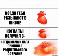 когда тебя рбзывают в школе когда ты получил 3- Когда мама и папа пришли с родительского собрания