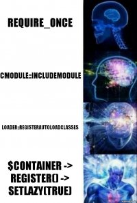 require_once CModule::IncludeModule Loader::registerAutoLoadClasses $container -> register() -> setLazy(true)