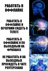 работать в оффлайне работать в оффлайне и вечерами сидеть в телеге работать в оффлайне и по выходным на фрилансе не работать и на выходных просидеть в чате роутерскана