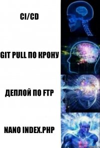 CI/CD git pull по крону Деплой по FTP nano index.php