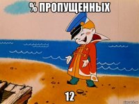 % пропущенных 12