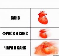 Санс Фриск и санс ЧАРА И САНС