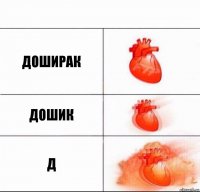 Доширак Дошик Д