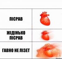 Пiсрав Жiдiнько пiсрав Гавно не лізет