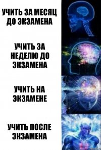 Учить за месяц до экзамена учить за неделю до экзамена учить на экзамене учить после экзамена